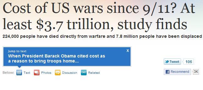 Cost of Wars